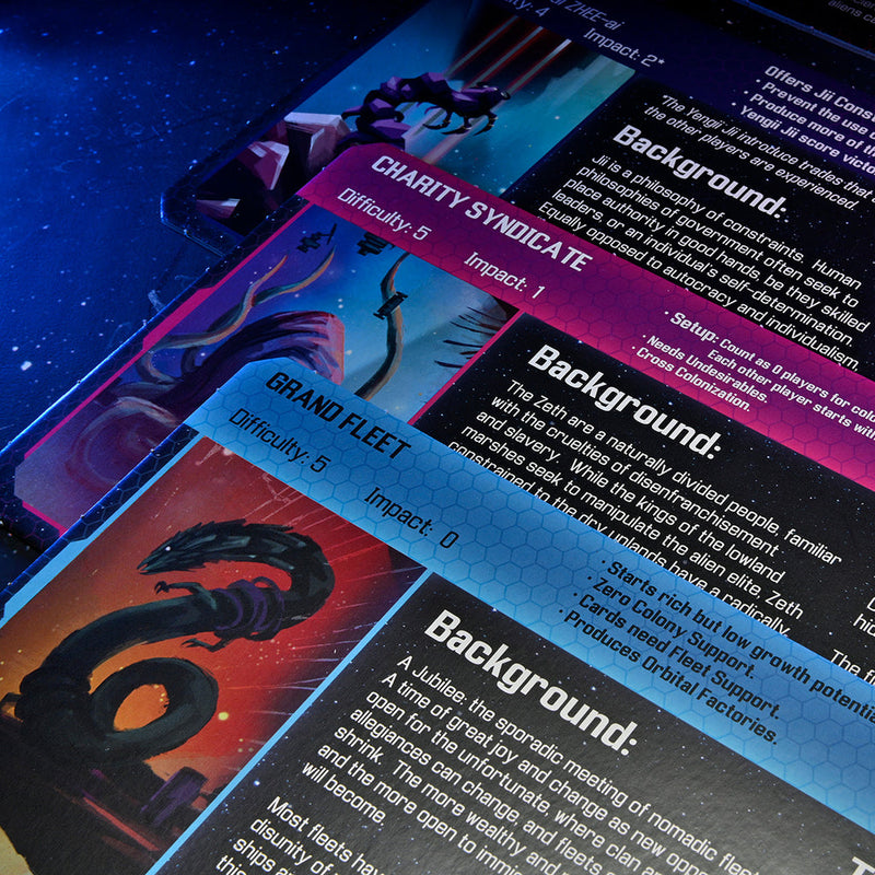 Sidereal Confluence: Bifurcation Expansion from WizKids image 20